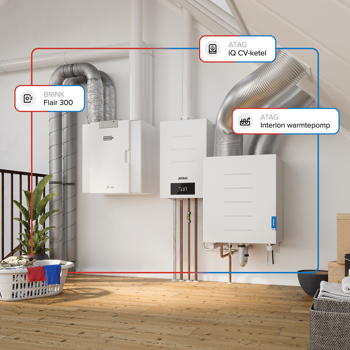 complete klimaatoplossingen die comfort, energiezuinigheid en gezondheid combineren.